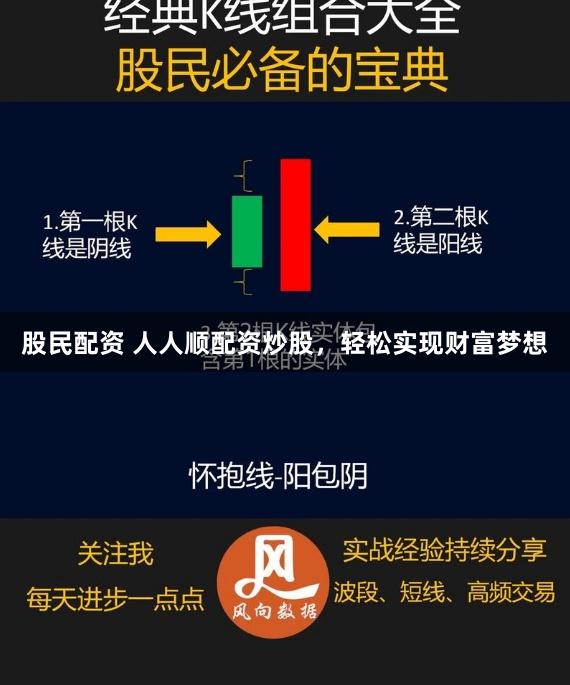 股民配资 人人顺配资炒股，轻松实现财富梦想
