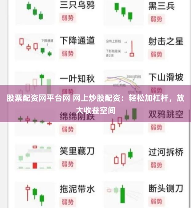 股票配资网平台网 网上炒股配资：轻松加杠杆，放大收益空间