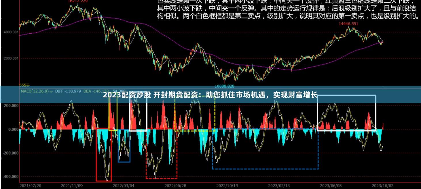 2023配资炒股 开封期货配资：助您抓住市场机遇，实现财富增长