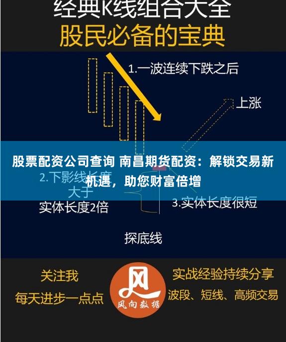 股票配资公司查询 南昌期货配资：解锁交易新机遇，助您财富倍增