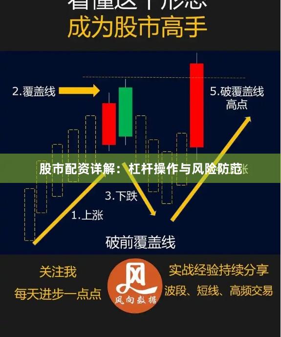 股市配资详解：杠杆操作与风险防范
