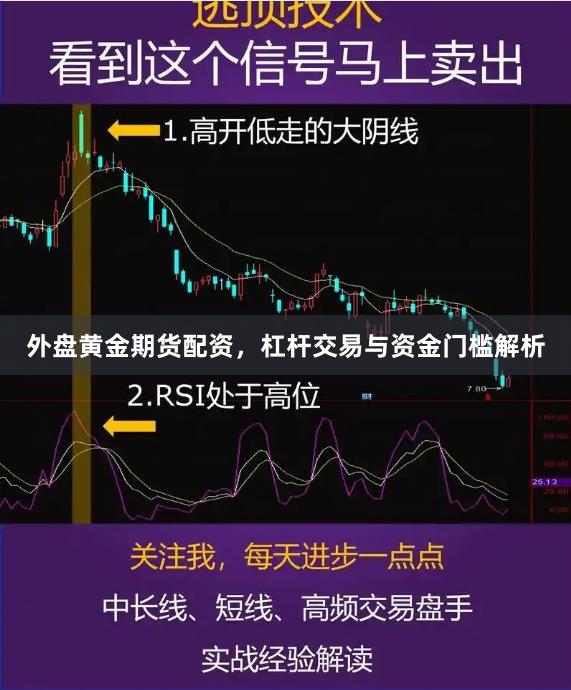 外盘黄金期货配资，杠杆交易与资金门槛解析