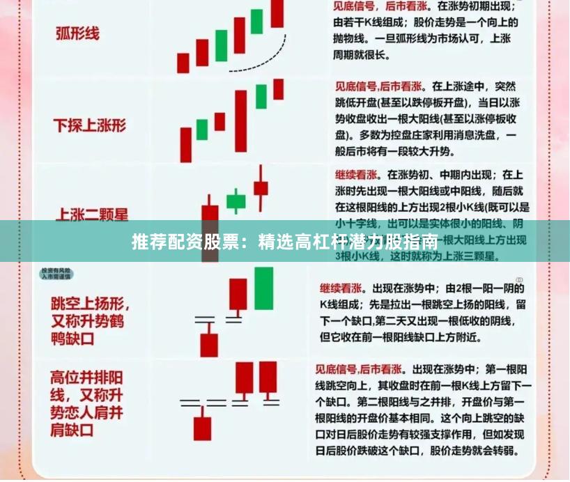 推荐配资股票：精选高杠杆潜力股指南