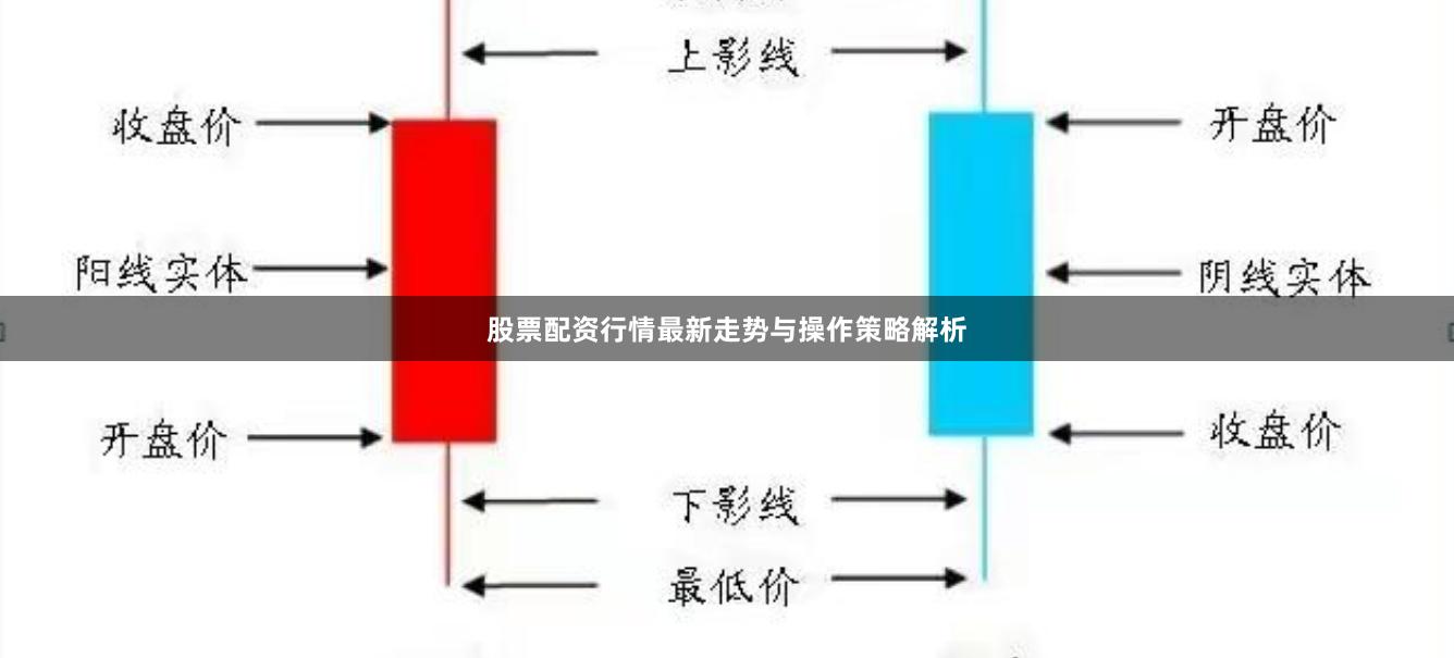 股票配资行情最新走势与操作策略解析