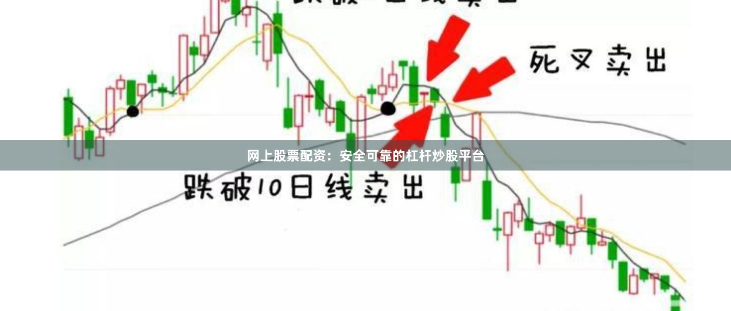 网上股票配资：安全可靠的杠杆炒股平台