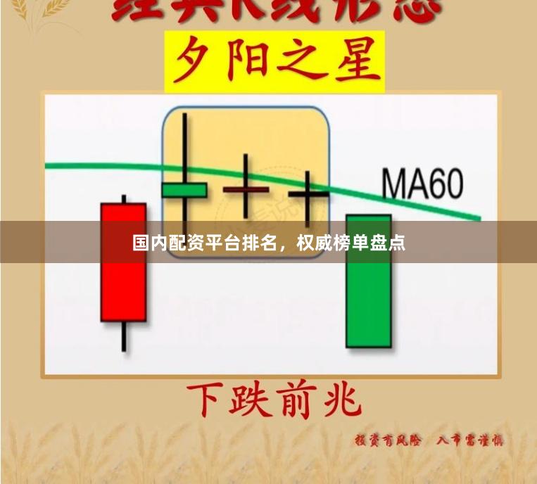 国内配资平台排名，权威榜单盘点