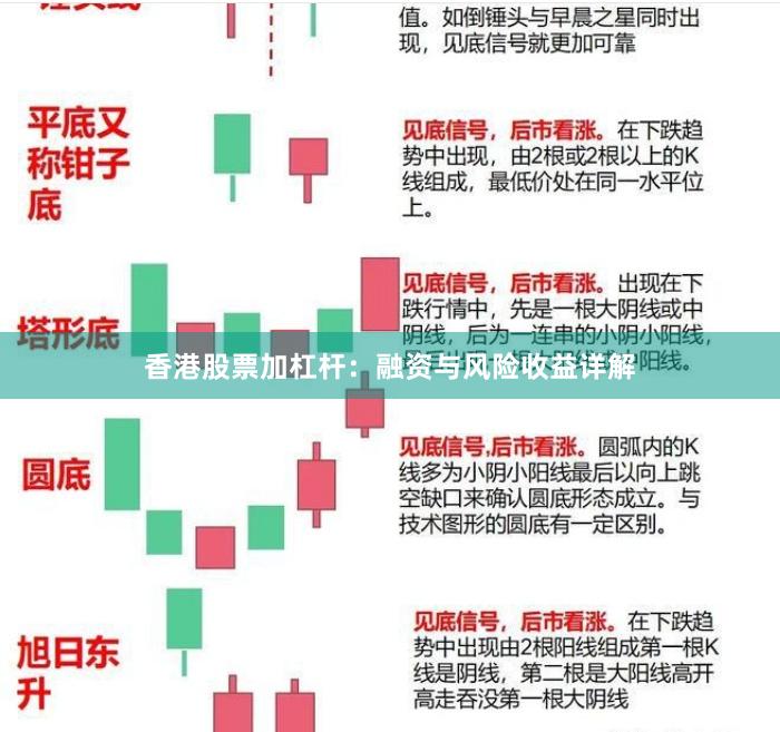 香港股票加杠杆:融资与风险收益详解