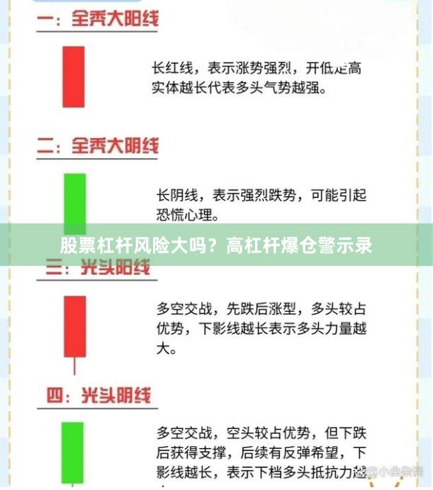 股票杠杆风险大吗？高杠杆爆仓警示录