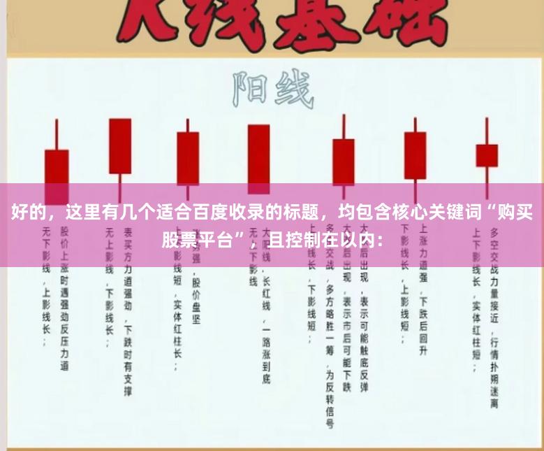 好的，这里有几个适合百度收录的标题，均包含核心关键词“购买股票平台”，且控制在以内：
