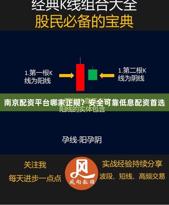 南京配资平台哪家正规？安全可靠低息配资首选
