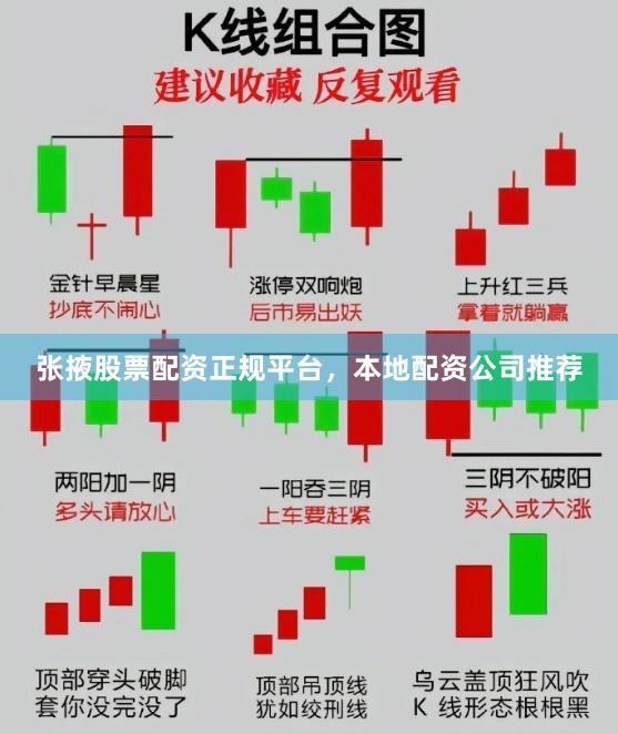 张掖股票配资正规平台，本地配资公司推荐