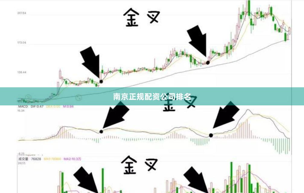 南京正规配资公司排名