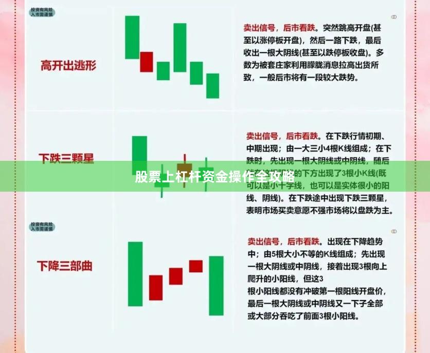 股票上杠杆资金操作全攻略